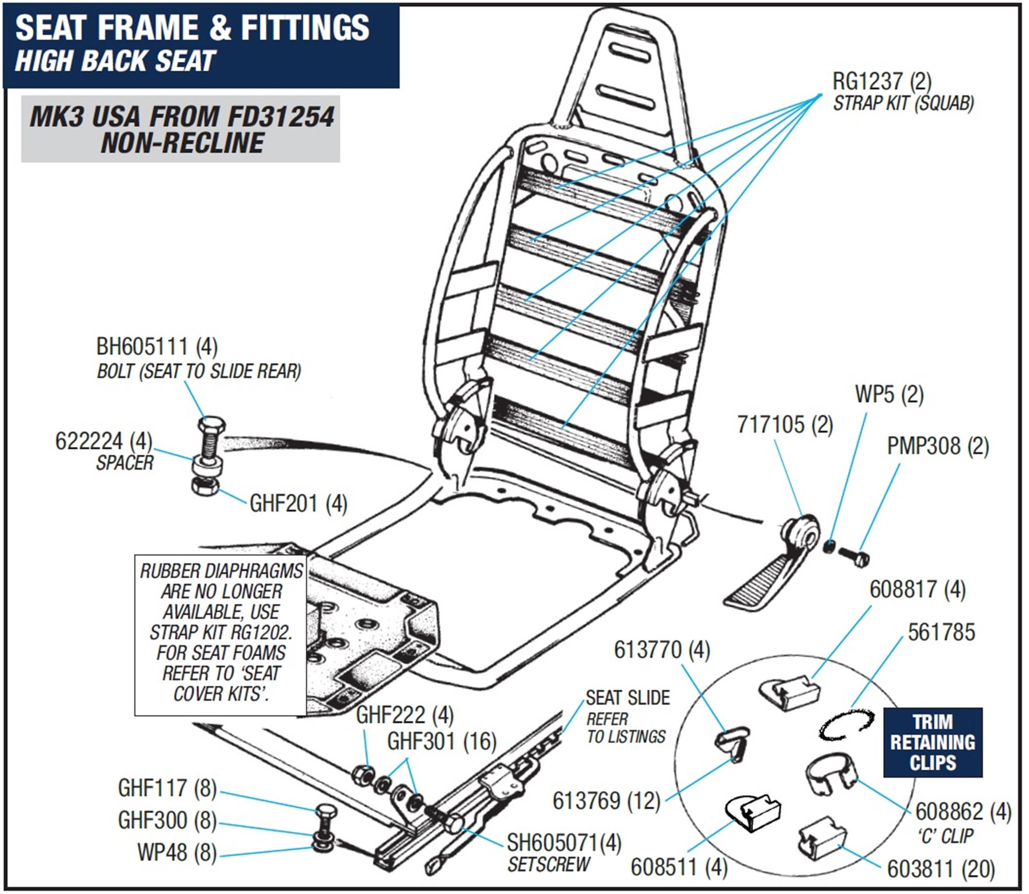 HighBack Seats and Fittings (Mk3 USA 1969 1970)