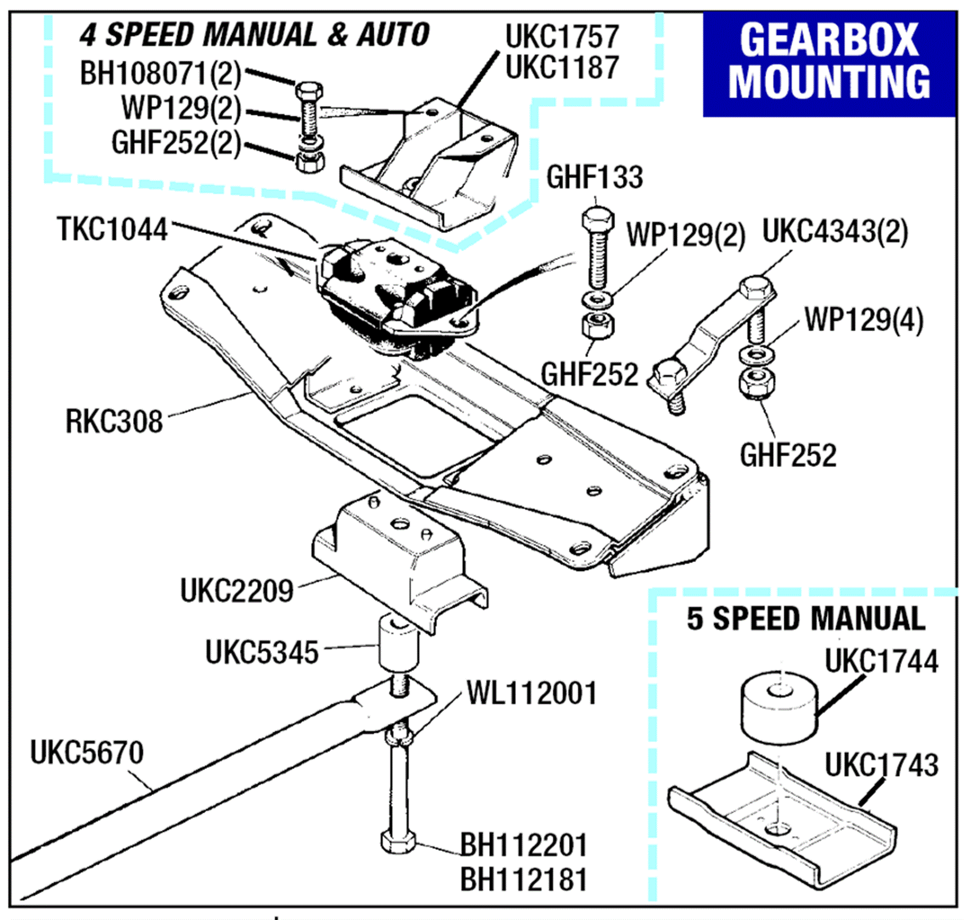 Triumph TR7 Gearbox Mounting | Rimmer Bros