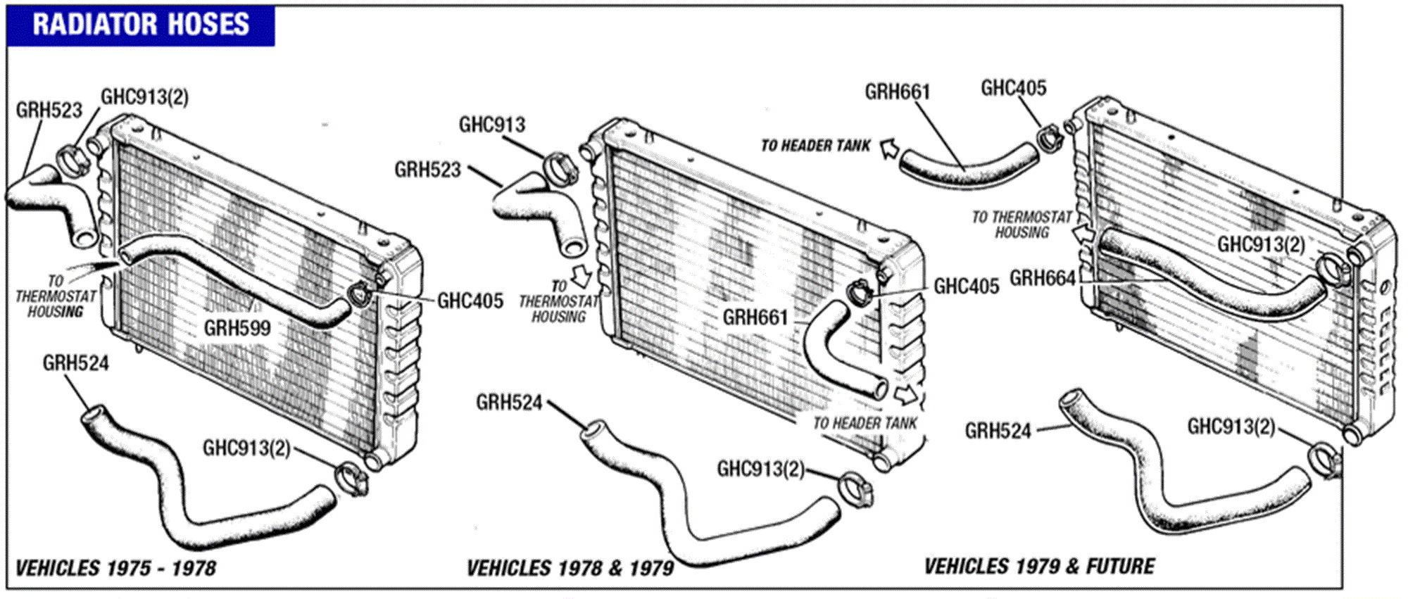 Radiator Hoses and Fittings - Heater Hoses (ALL)