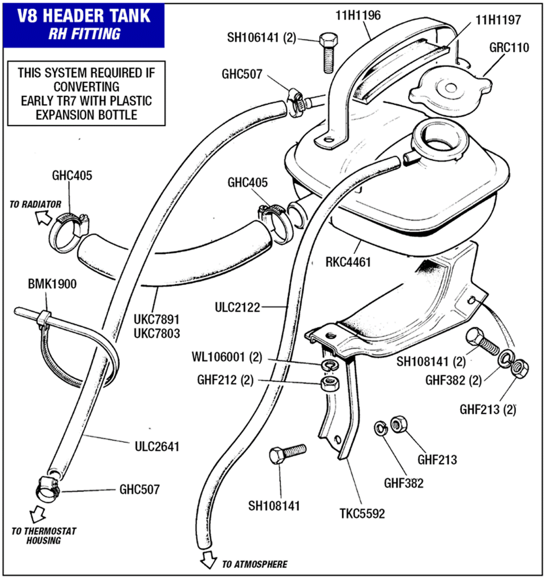 Expansion Bottle and Header Tank Vehicles 1978 On