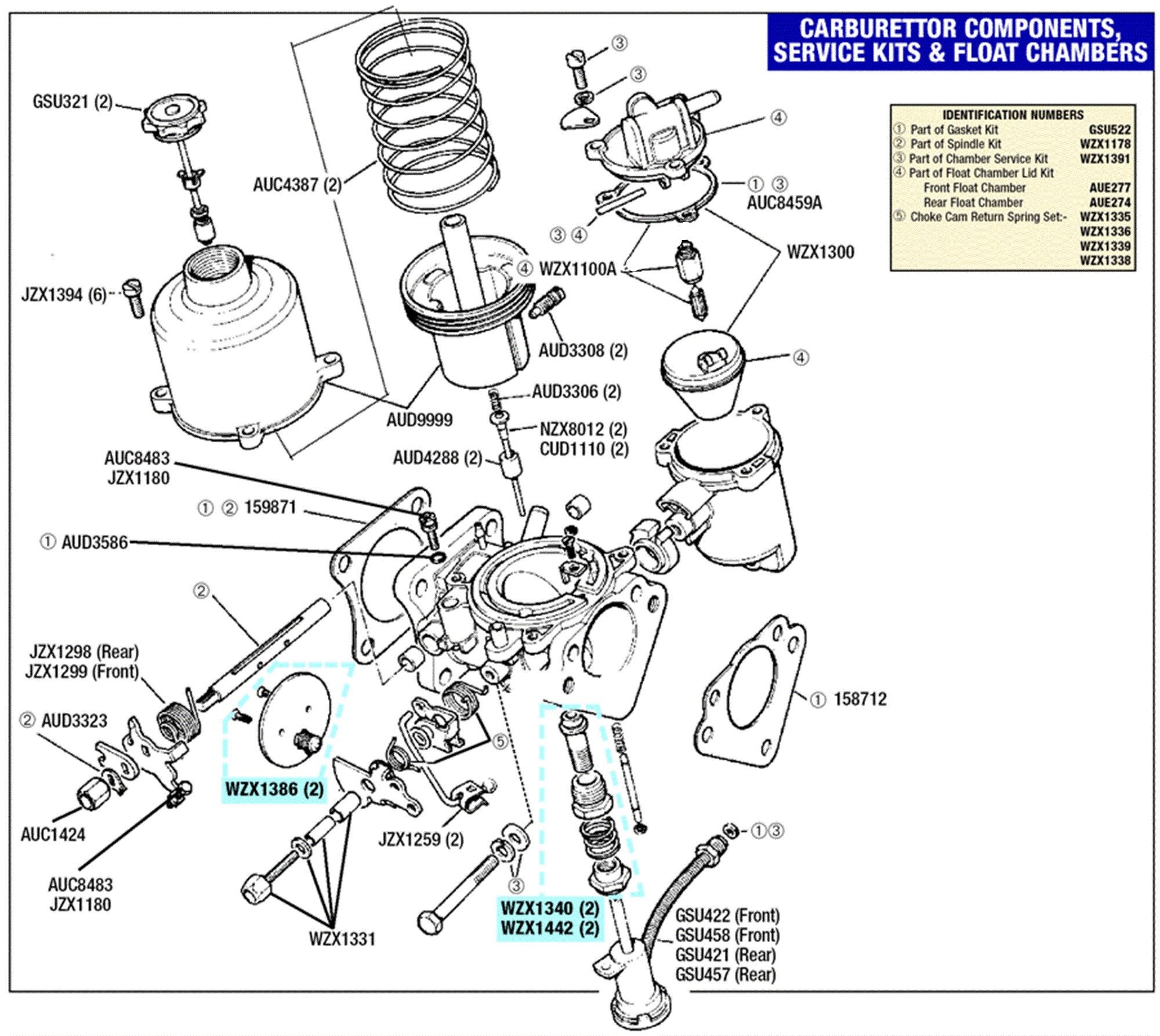 Carb Components, Service Kits and Float Chambers (SU HS6)