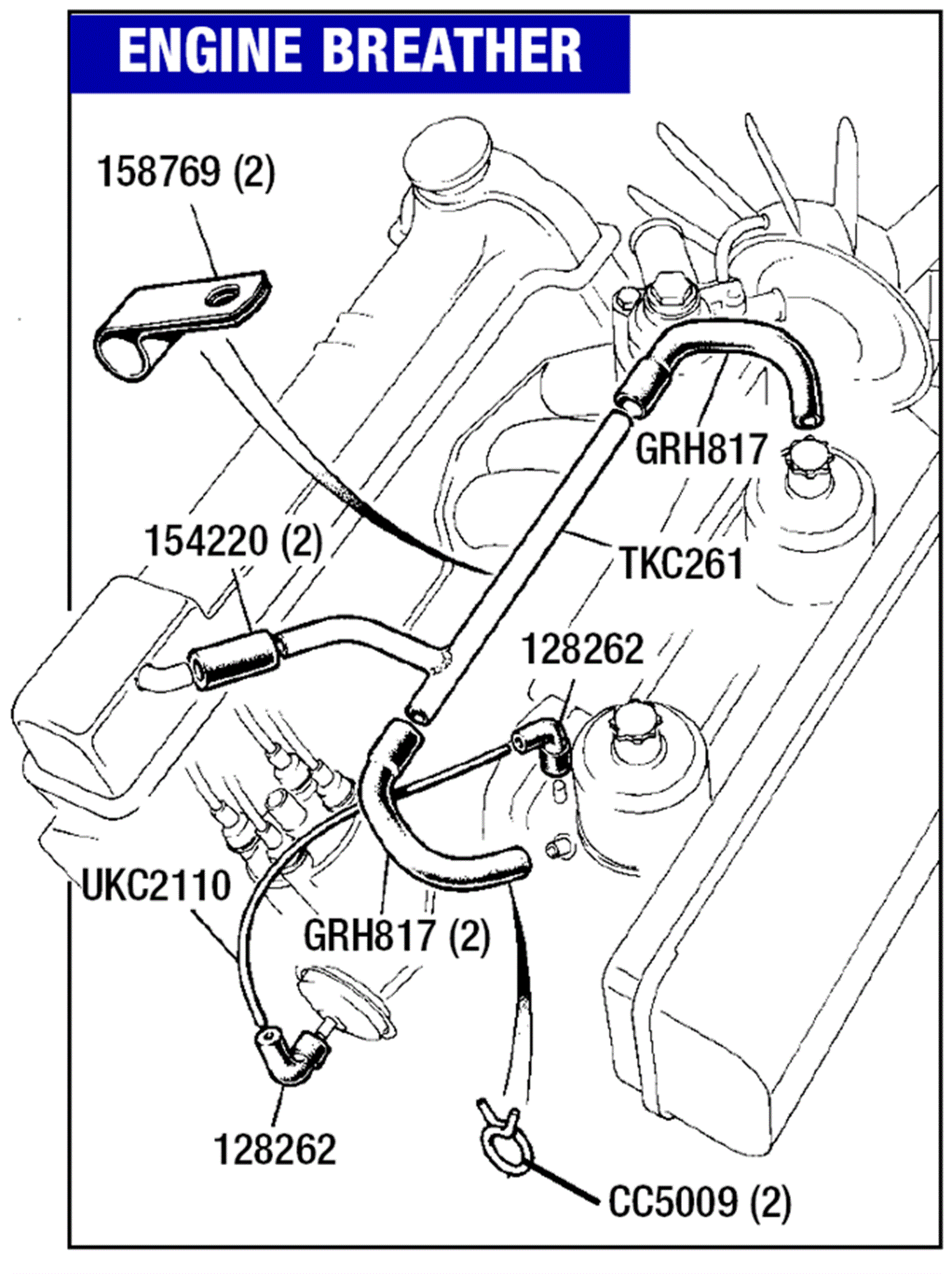 Triumph TR7 Engine Breather Rimmer Bros