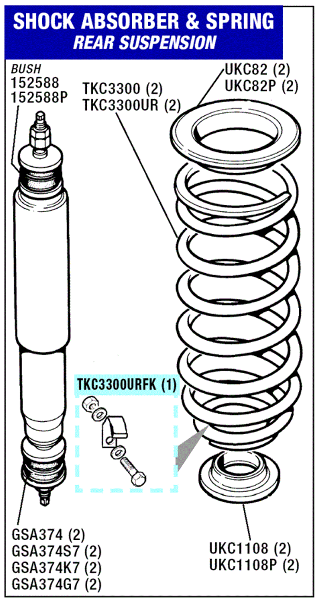 Triumph TR7 Rear Shock Absorbers and Springs | Rimmer Bros