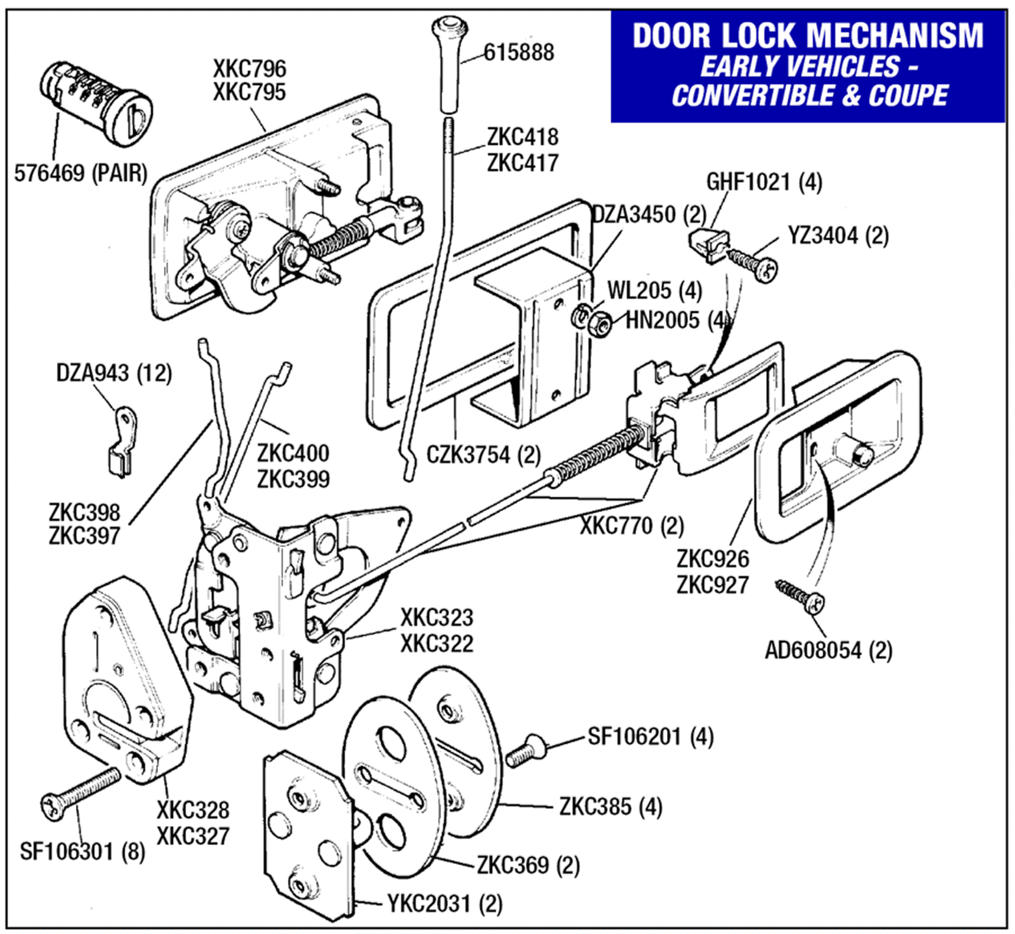 Interior Car Door Diagram Latch And Lock