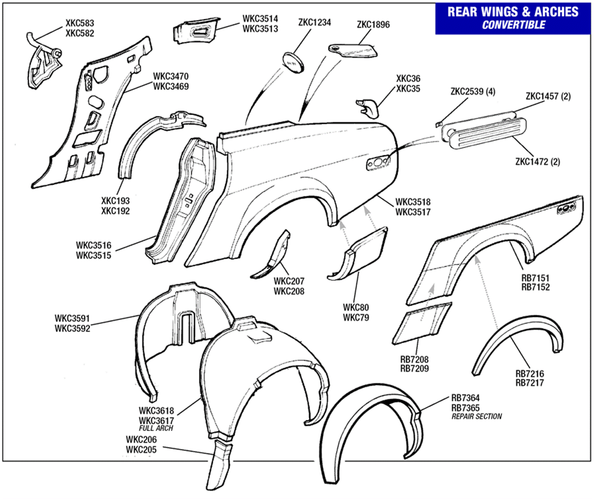 Triumph TR7 Rear Wing and Arches - Convertible | Rimmer Bros
