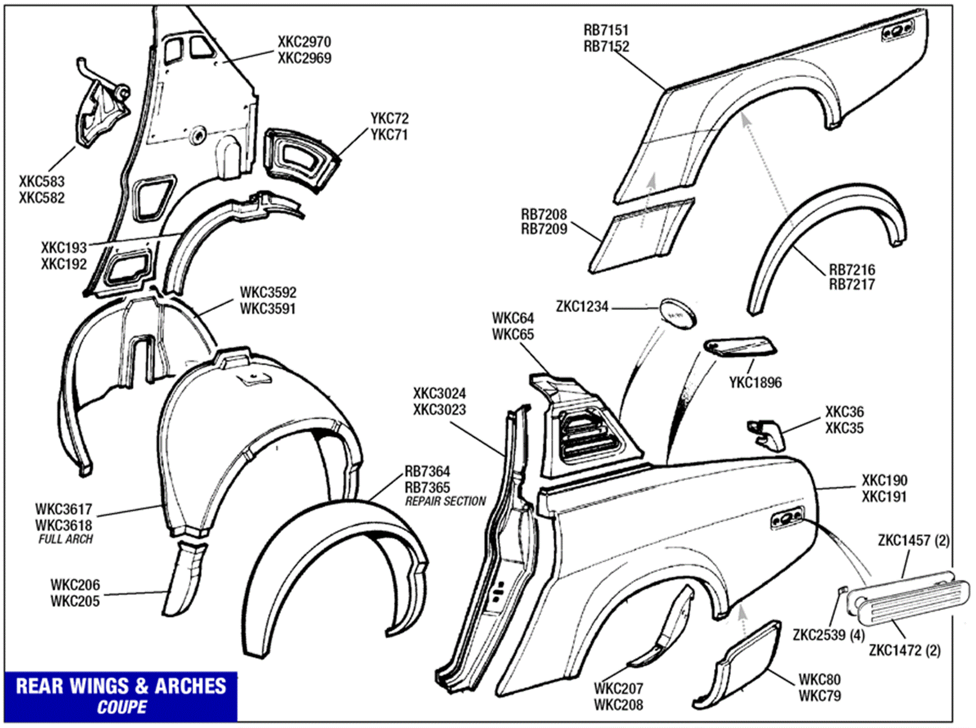 Triumph TR7 Rear Wing and Arches - Coupe | Rimmer Bros
