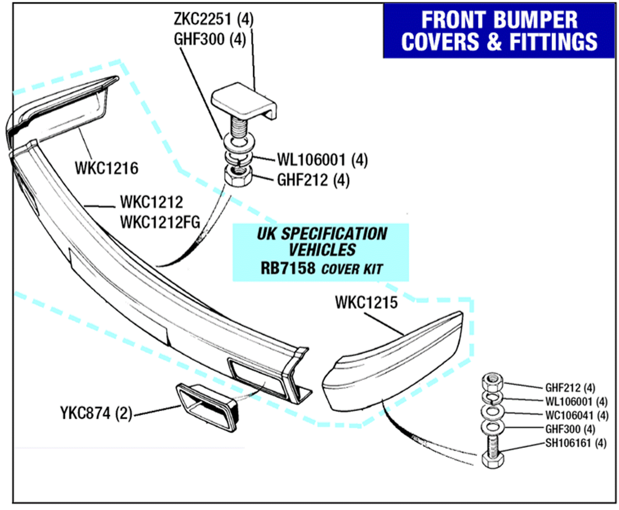 Front Bumper Covers and Fittings UK Specification