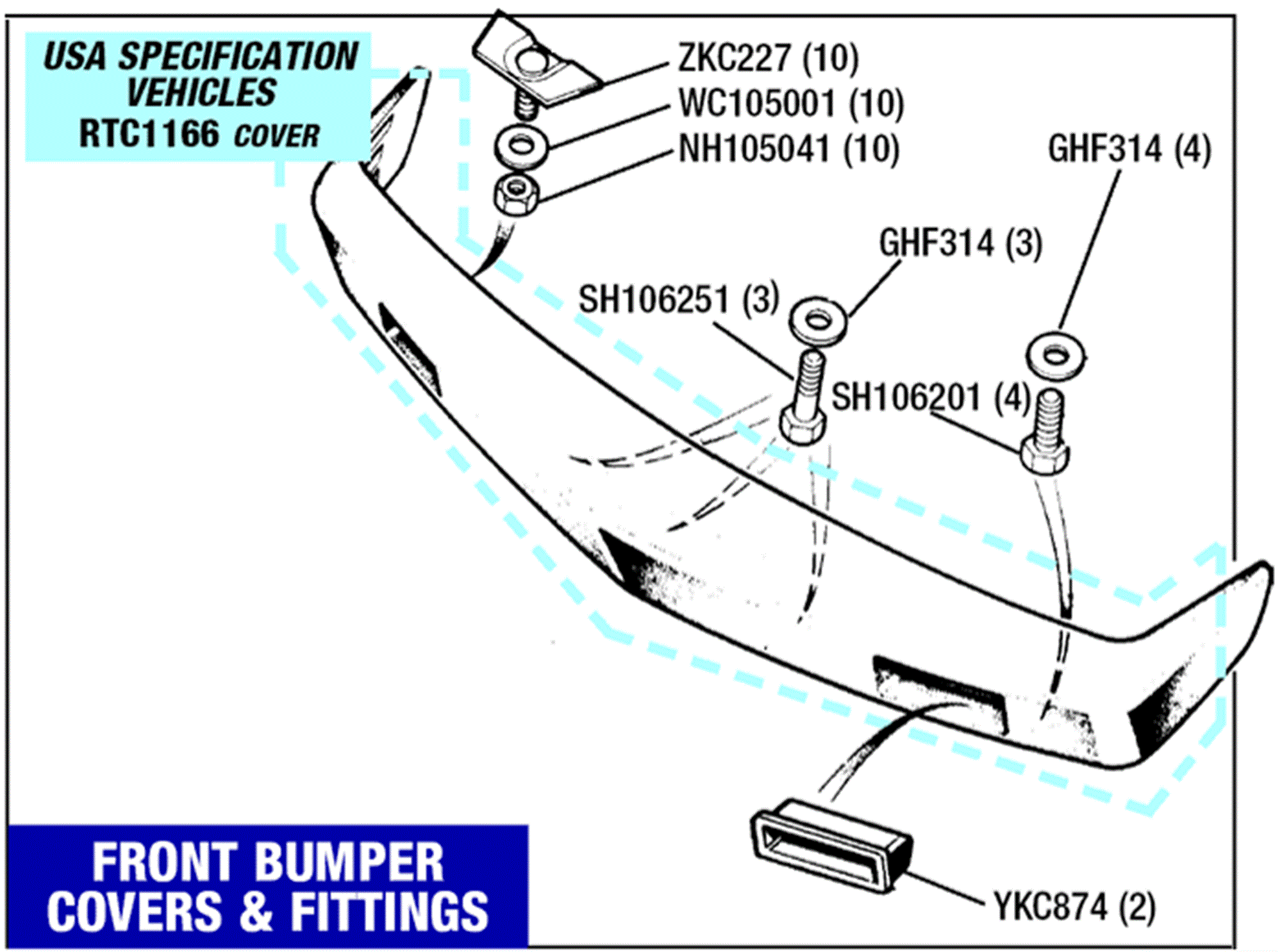 Front Bumper Covers and Fittings USA Specification