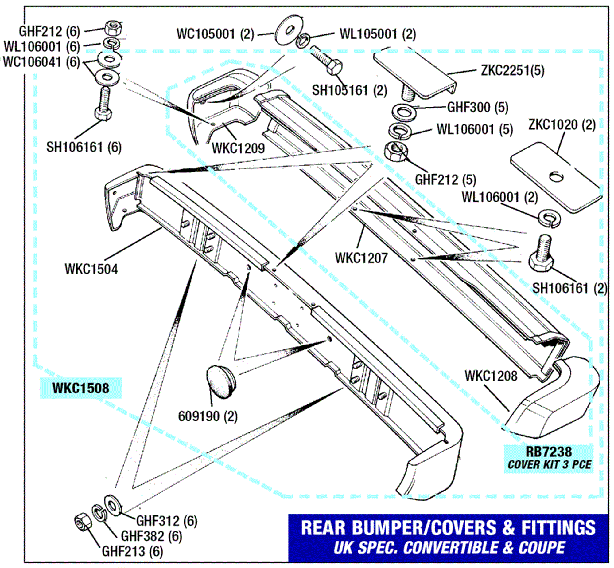 Rear Bumper/Covers and Fittings UK Specification