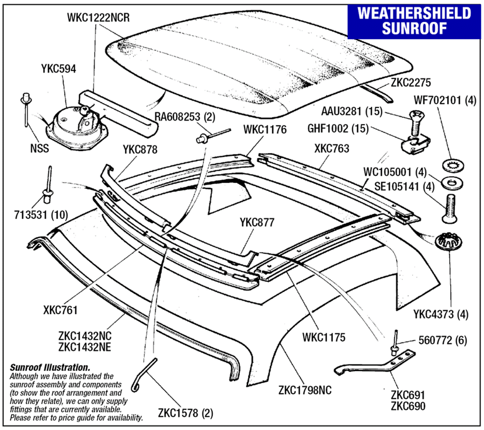 Triumph TR7 Sunroof (Weathershield) Rimmer Bros