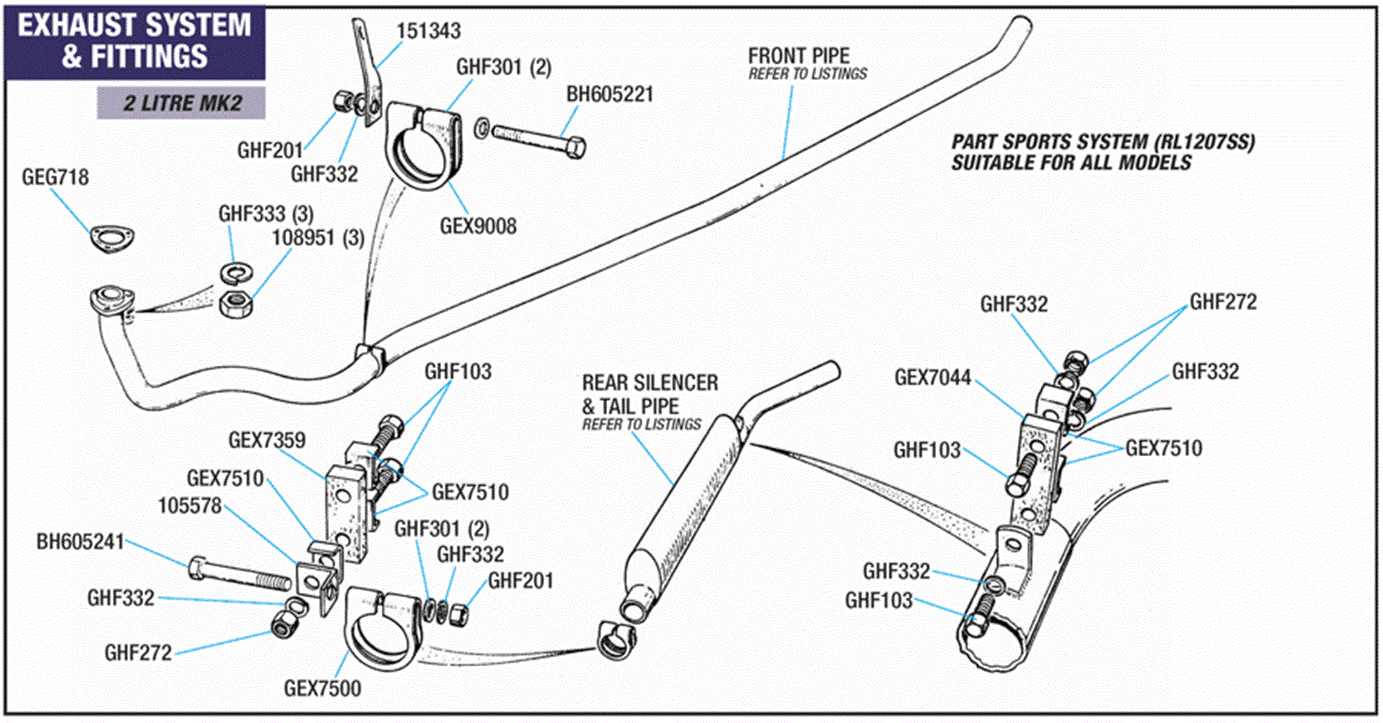 Exhaust Fittings and Mountings 2 Litre Mk2