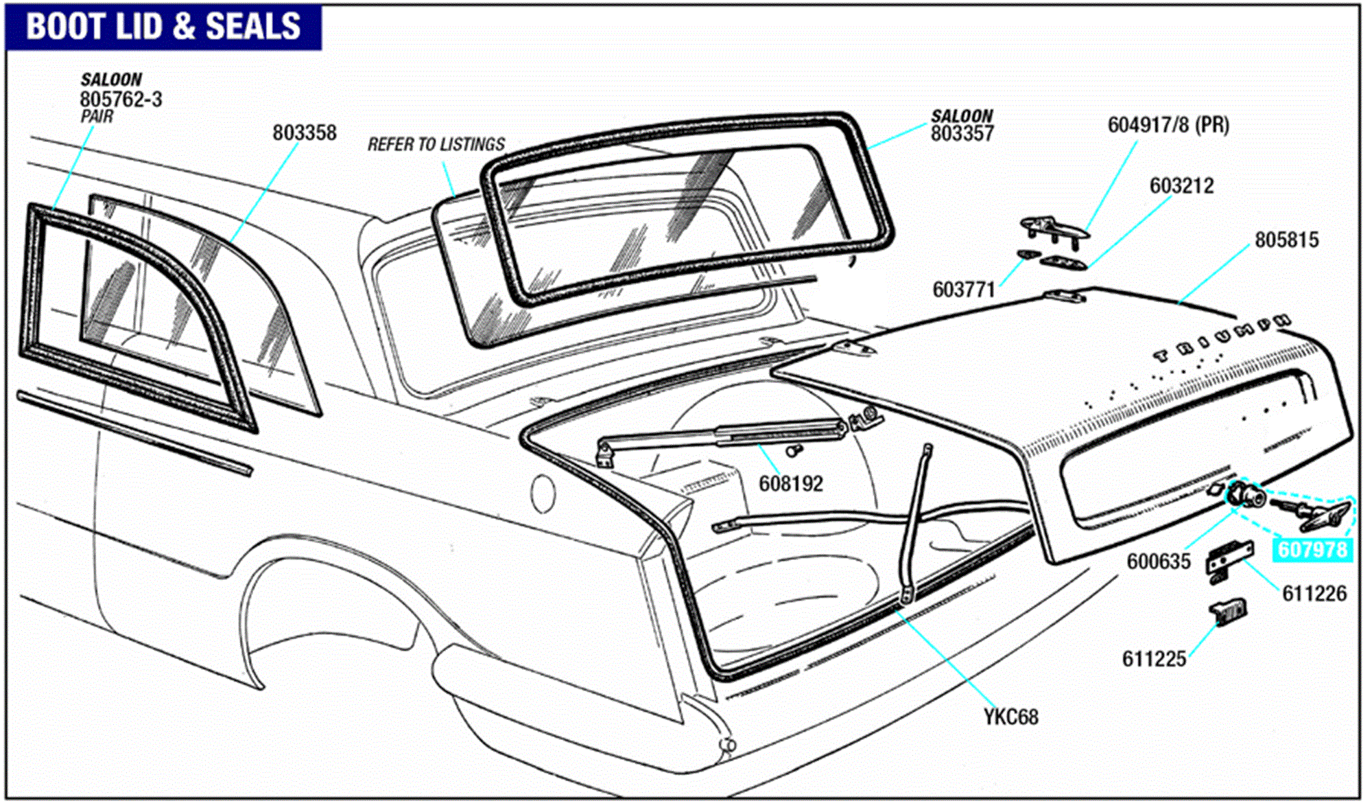 Triumph Vitesse Boot Lid and Fittings Rimmer Bros