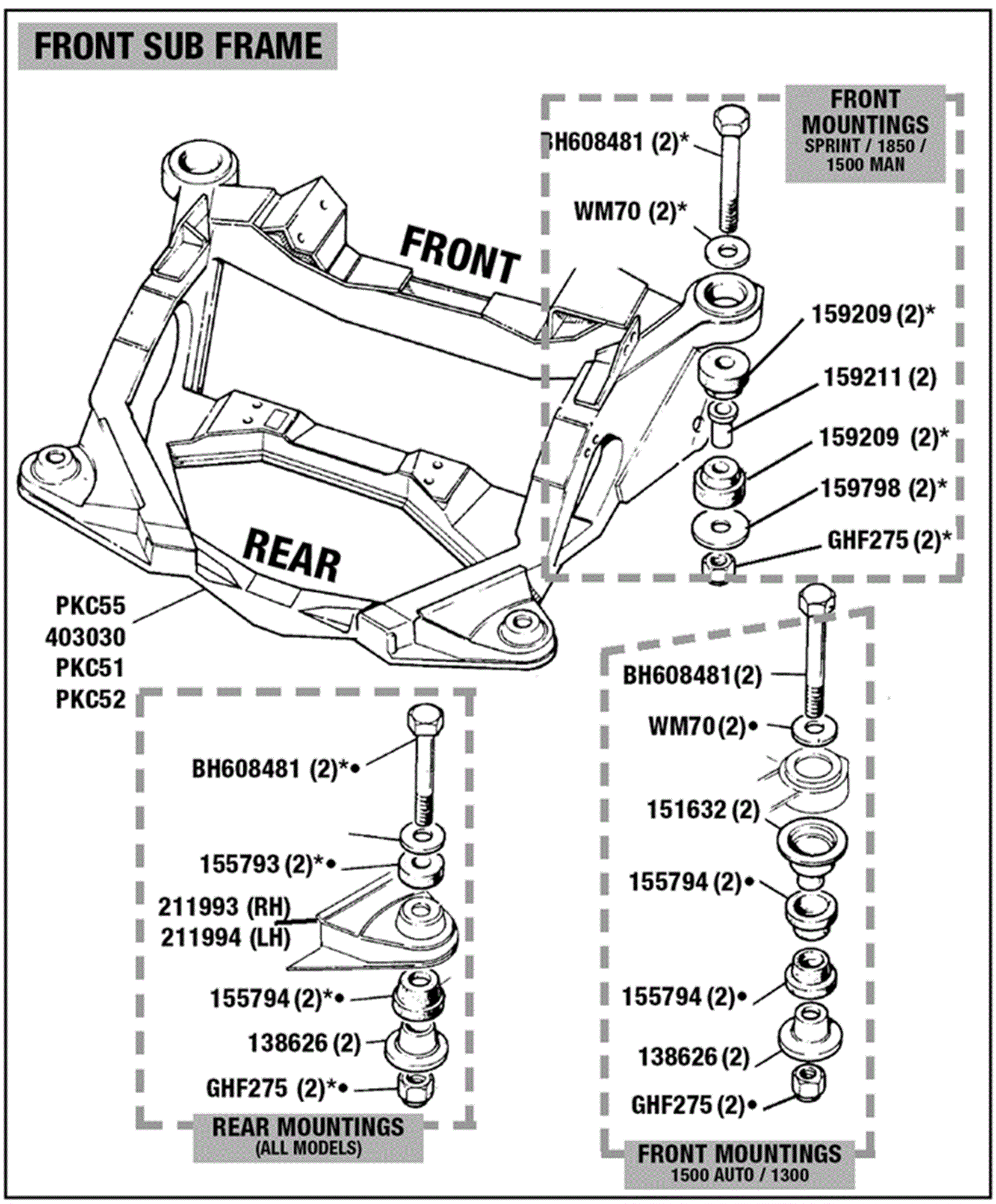 Front Subframe and Anti Roll Bar