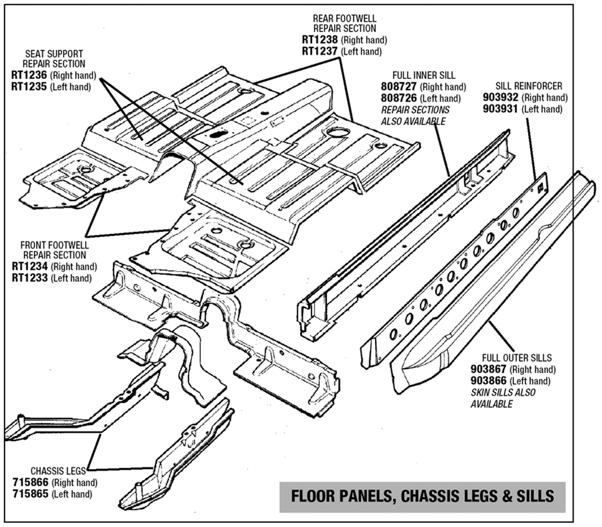 Floor Panels Chassis Legs and Sills