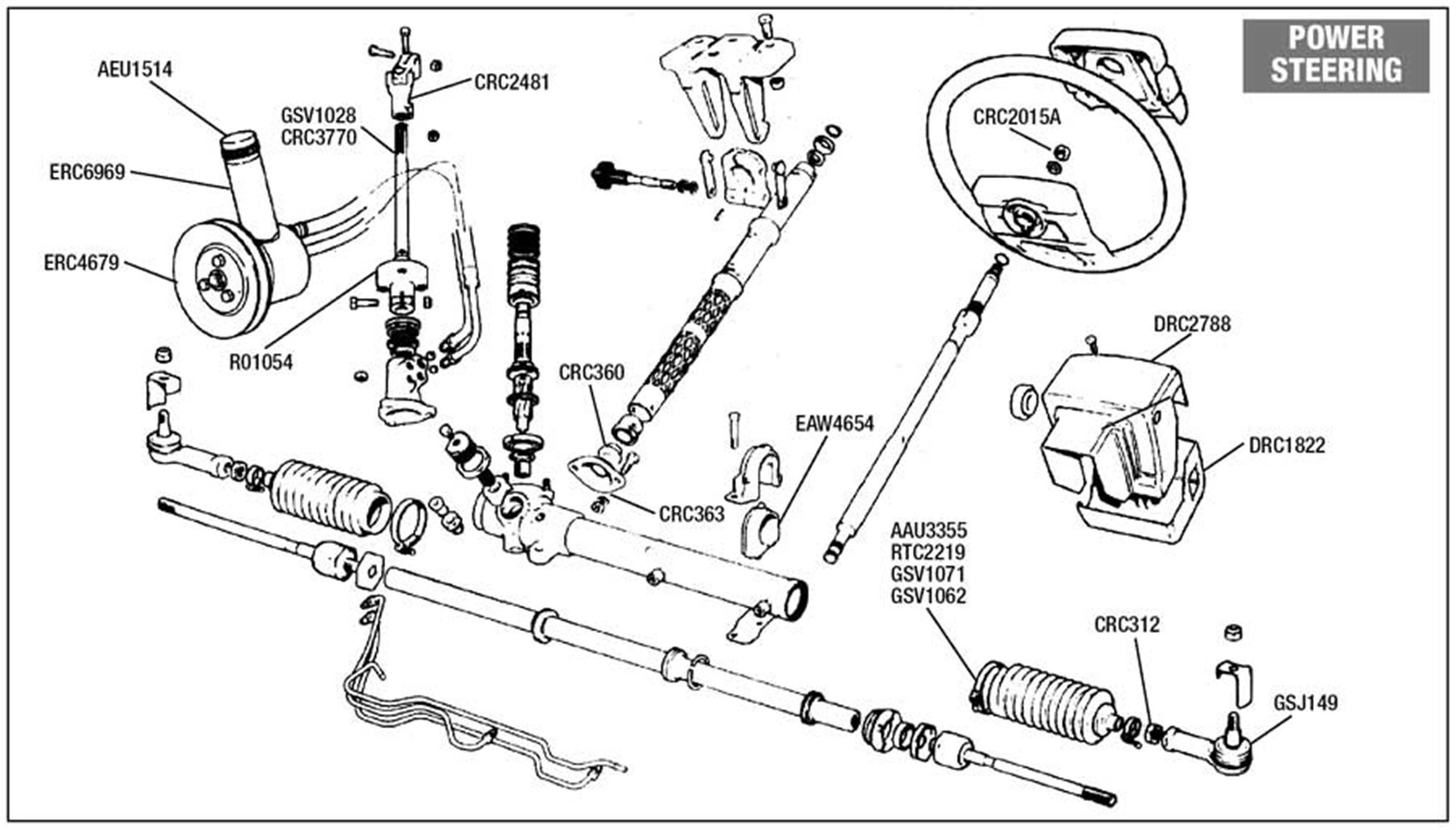 Rover SD1 Power Steering Rimmer Bros