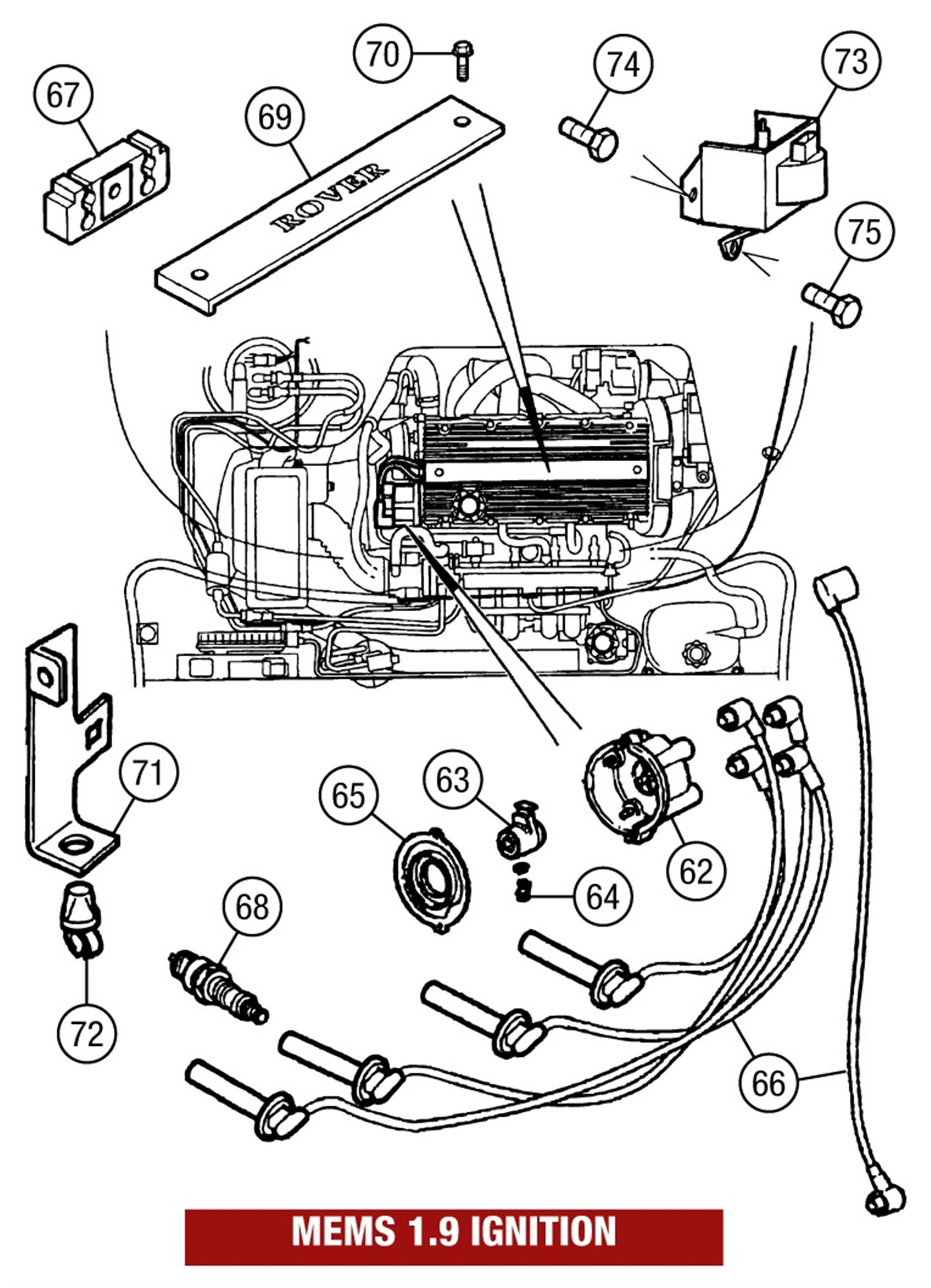 MGF and MG TF Ignition - MEMS 1.9 Engine Management | Rimmer Bros