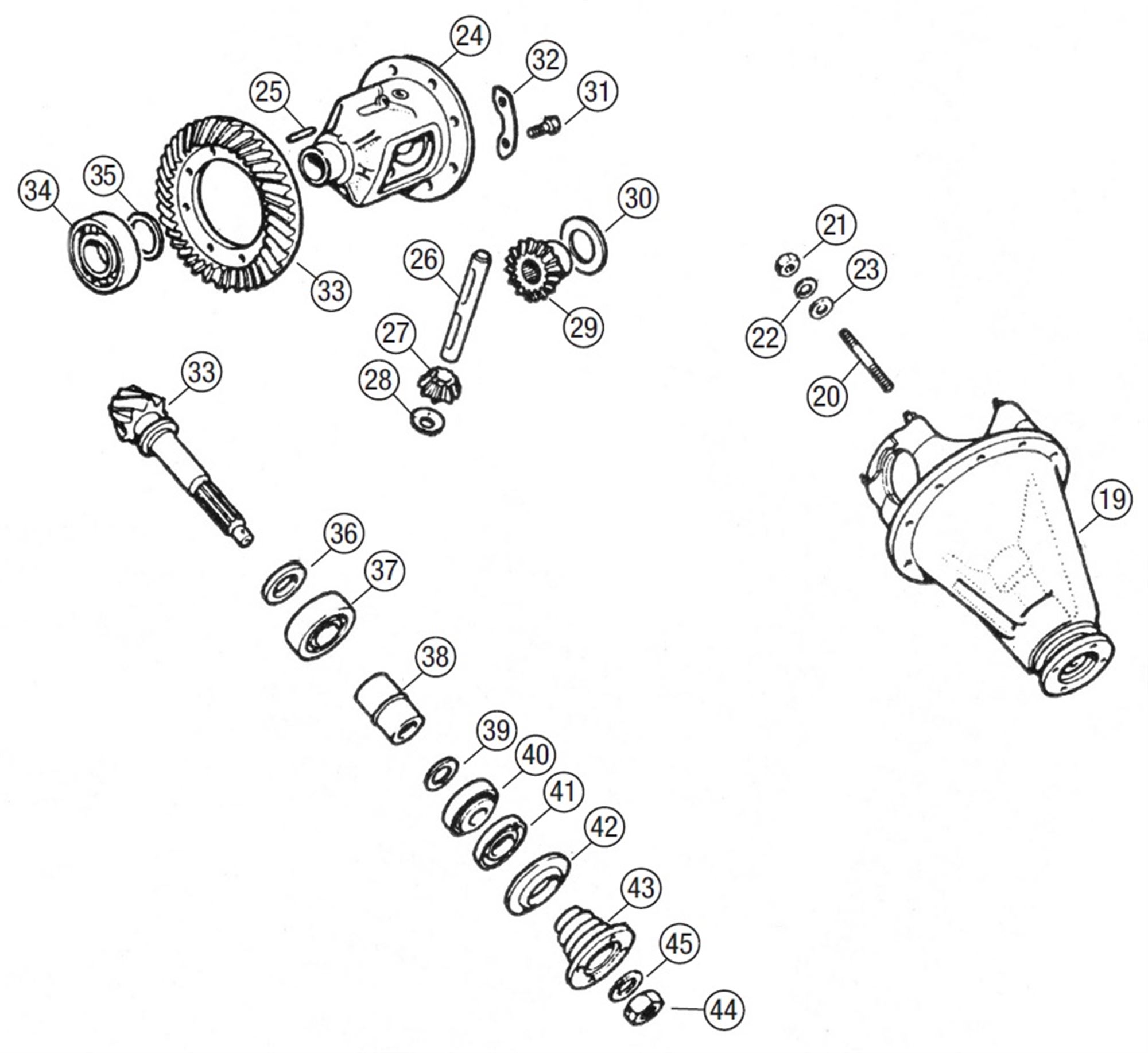 MGB Differential Components - Banjo Type | Rimmer Bros