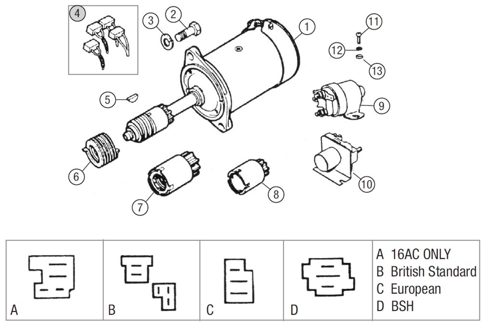 MGB Inertia Starter Motor 3 Synchro 4 Cylinder Models 19621967