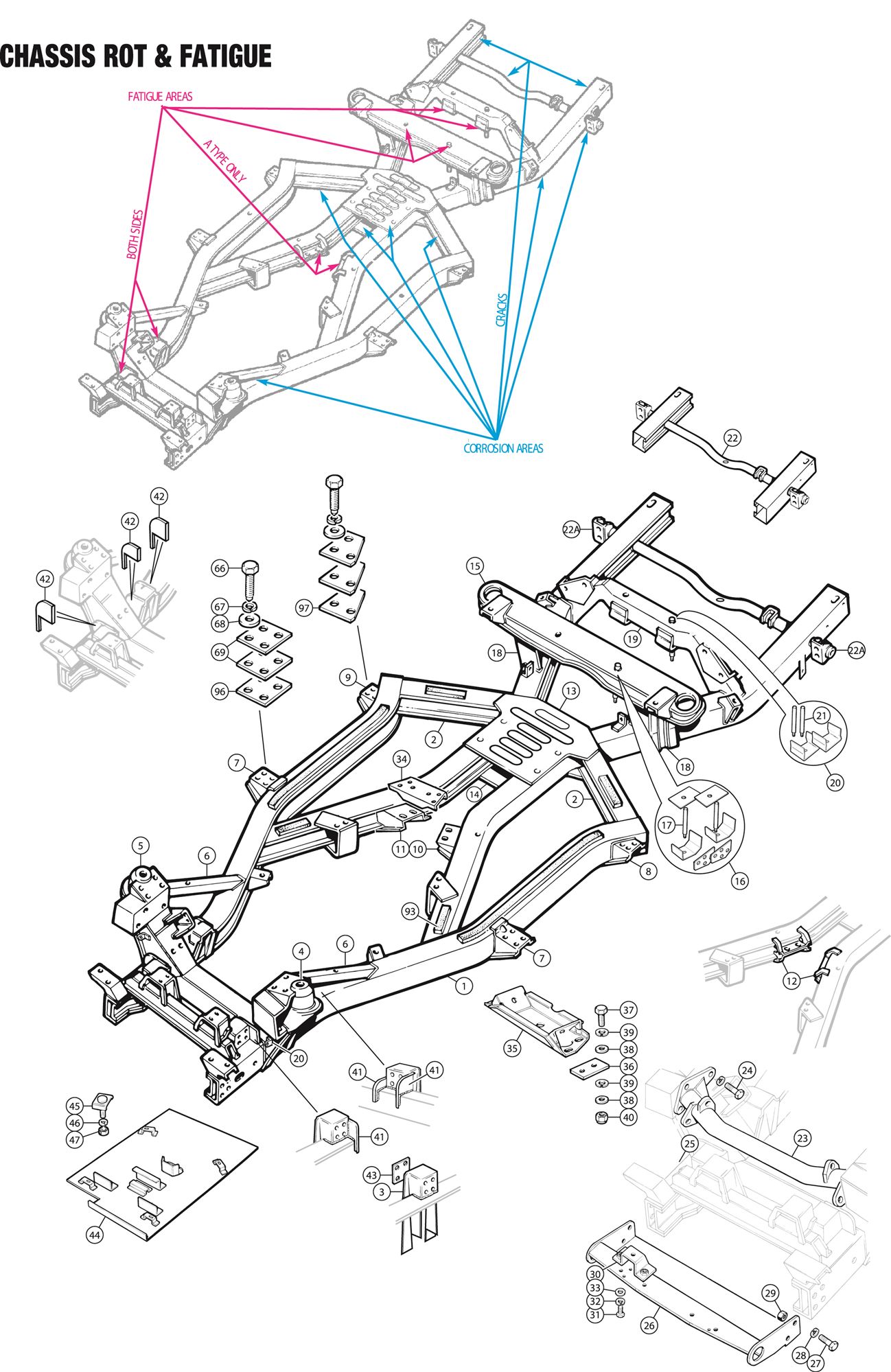 TR6 Chassis Assembly, Repair Sections and Attachments
