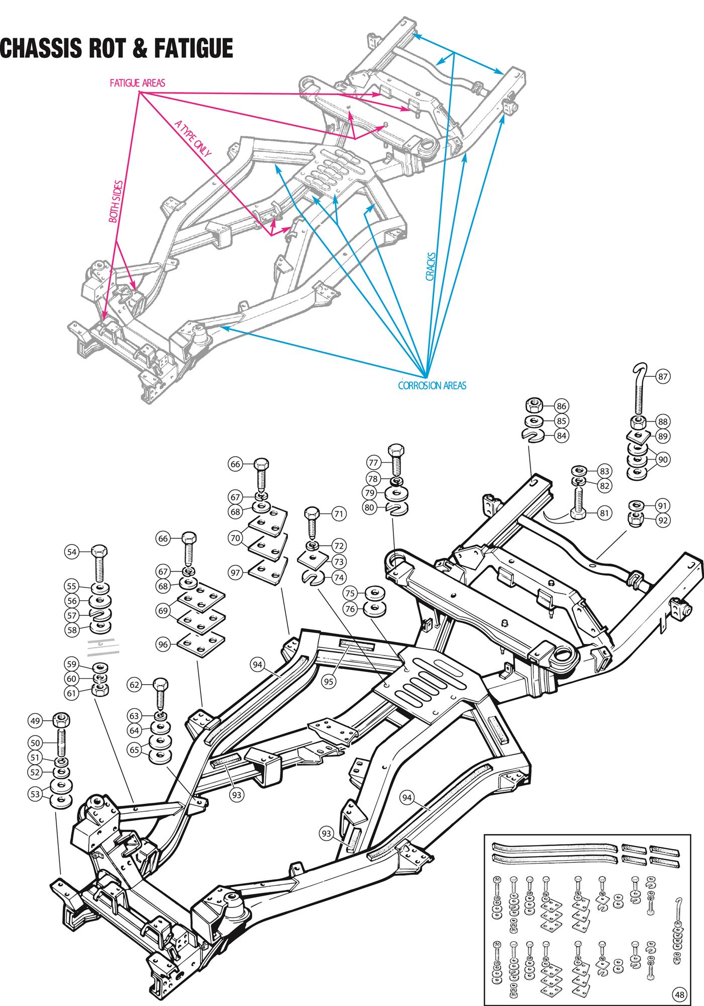 Triumph TR6 Chassis to Body Mountings Rimmer Bros
