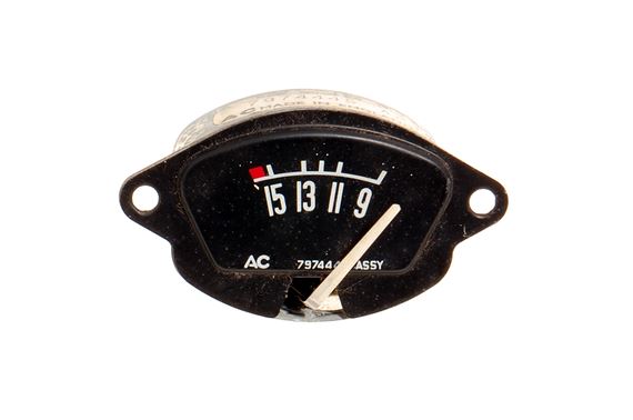 Indicator - 520031