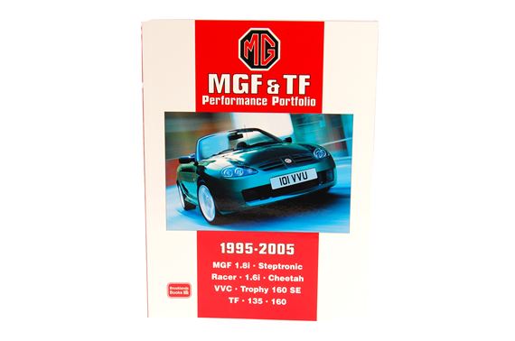 Performance Portfolio - MGF and MG TF - RP1029