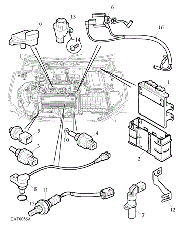 Rover 75/MG ZT Engine ECU and Sensors - 1800 Turbo Petrol