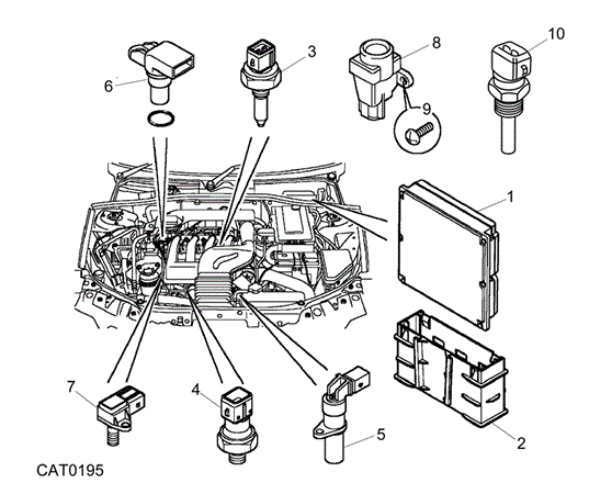 Rover 75/MG ZT Engine ECU and Sensors - 2000 Diesel