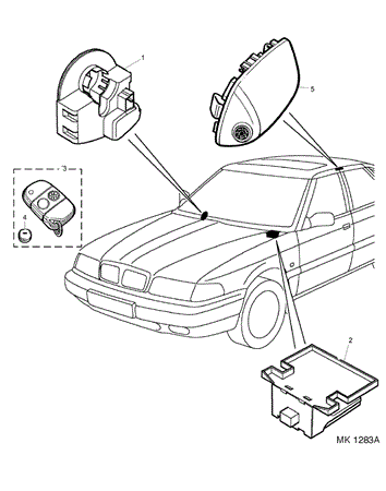 Rover 800 Late - Burglar Alarm