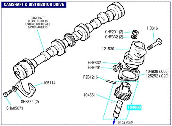 Triumph Herald Camshaft and Distributor Drive