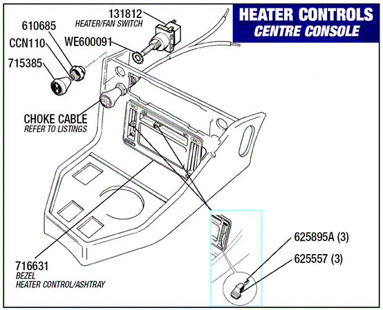 Triumph Stag Heater Controls - Centre Console