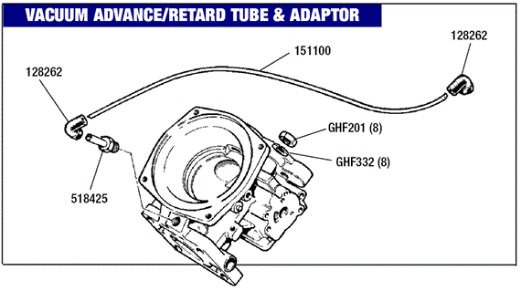 Triumph Stag Carburettor - Vacuum Advance/Retard