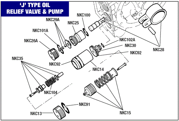 Triumph Stag J Type Overdrive - Oil Relief Valve and Pump