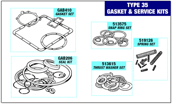 Triumph Stag Gasket and Service Kits - Type 35 Auto