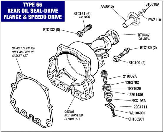 Triumph Stag Rear Oil Seal - Drive Flange and Speedo Drive (Type 65)