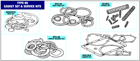 Triumph Stag Gasket Set and Service Kits (Type 65)