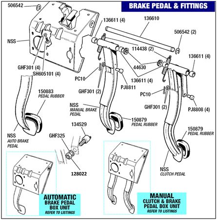 Triumph Stag Brake Pedal and Fittings