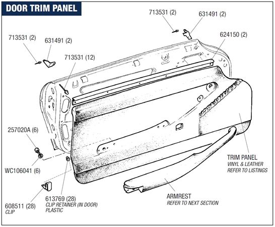 Triumph Stag Door Trim Panels (All Models)