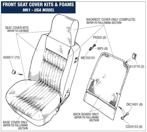 Triumph Stag Front Seat Cover Kits and Foams (MK1 - USA To LD20,000)