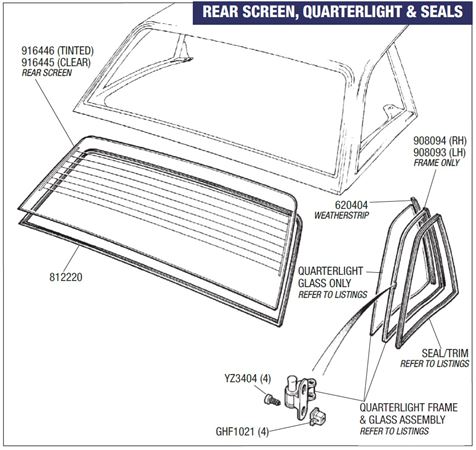 Triumph Stag Hard Top Rear Screen - Quarter Lights - Seals