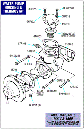 Triumph Spitfire Water Pump Housing and Thermostat - Mk1, Mk2, Mk3, MkIV and 1500