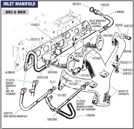 Triumph Spitfire Inlet Manifold (Standard) MK3 and MkIV