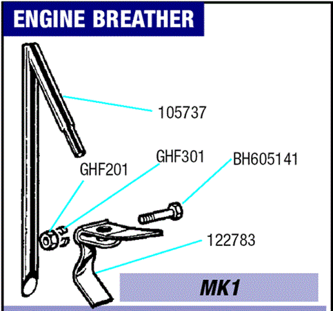 Triumph Spitfire Engine Breather System - Mk1