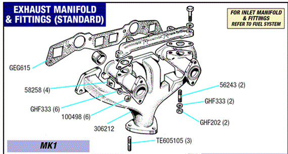 Triumph Spitfire Standard Exhaust Manifold and Fittings - Mk1
