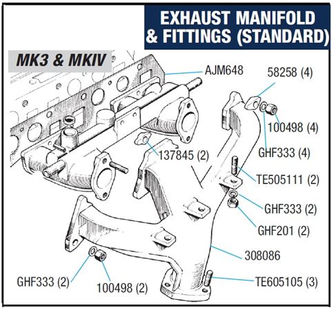 Triumph Spitfire Standard Exhaust Manifold and Fittings - Mk3 and MkIV
