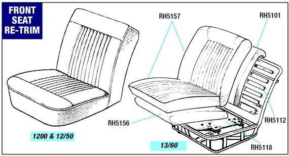 Triumph Herald Front Seats and Re-Trim Kits