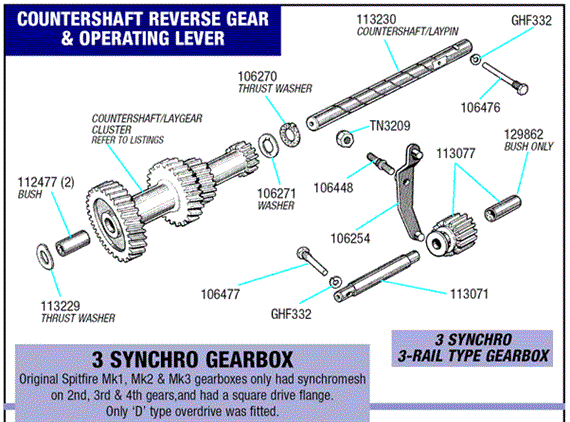 Triumph Spitfire Countershaft and Laygear - 3 Synchro Gearbox