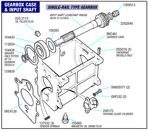 Triumph Spitfire Gearbox Case and Input Shaft