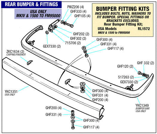 Triumph Spitfire Rear Bumper and Fittings (MkIV and 1500 to FM95000) USA