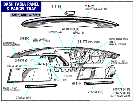 Triumph Spitfire Dash Fascia Panel, Parcel Tray and Fittings (Mk1, Mk2 and Mk3)